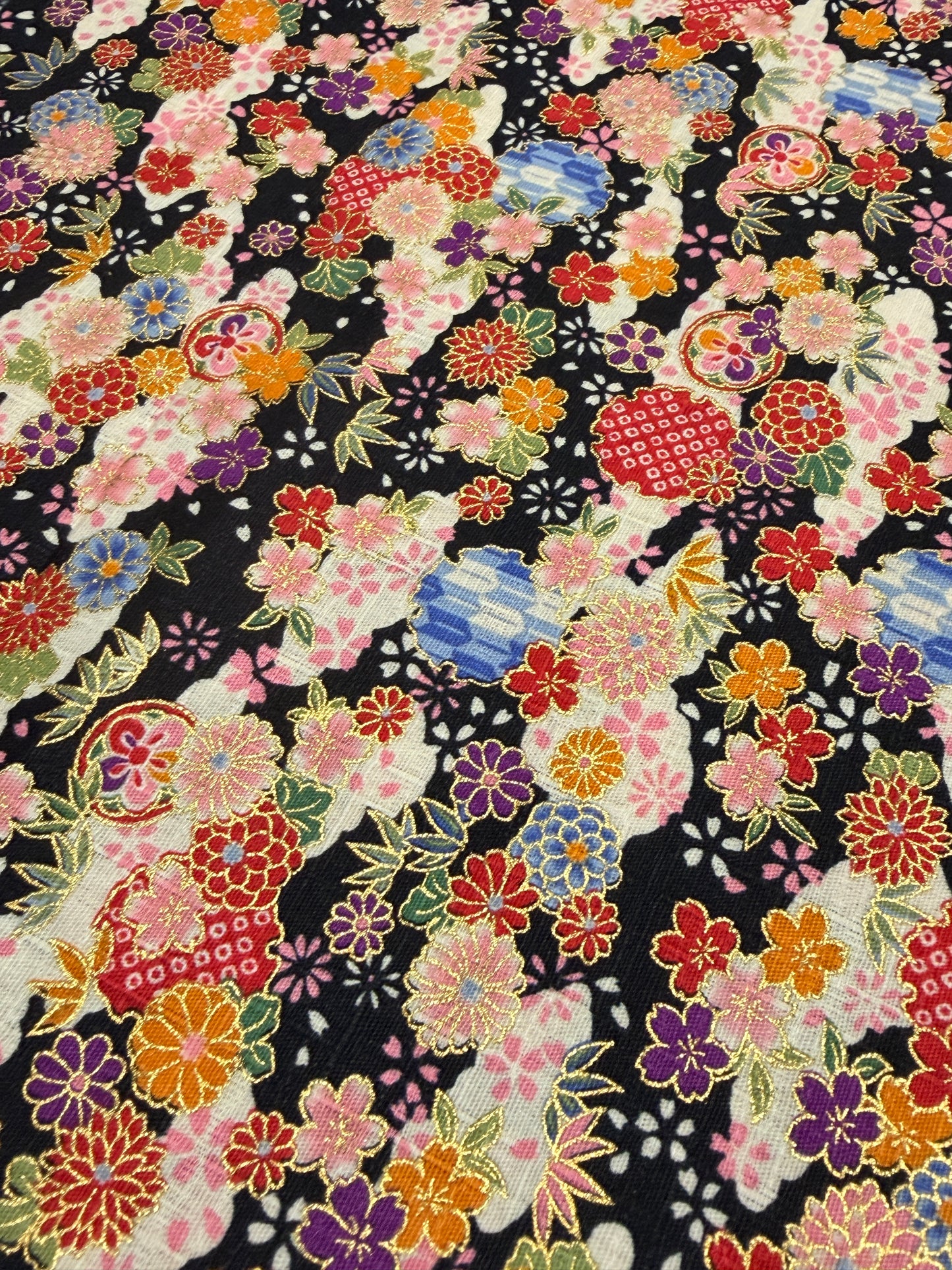 Tissu japonais en coton made in Japan